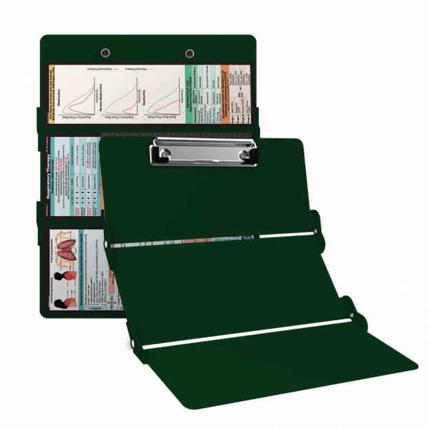 WhiteCoat Clipboard® Trifold - Green Respiratory Therapy Edition